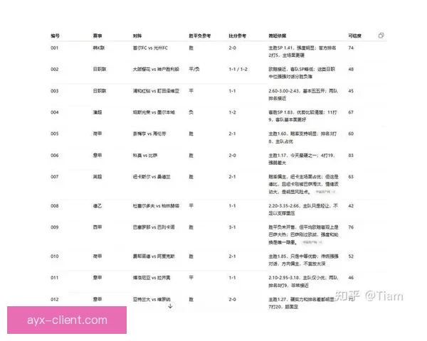 世界杯竞猜赔率网站全方位分析全球赛事赔率变化助您精准预测投注策略