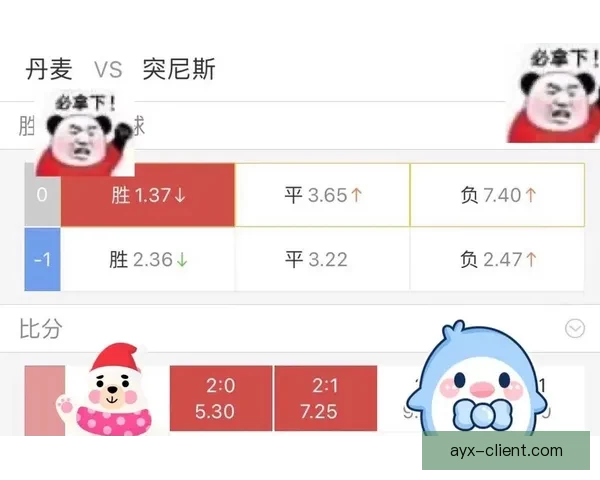 世界杯竞猜赔率解析与热门球队胜负趋势深度预测