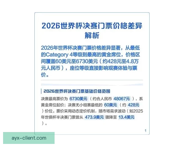 2026年世界杯揭幕战日期正式确定全球球迷期待已久的赛事即将开启