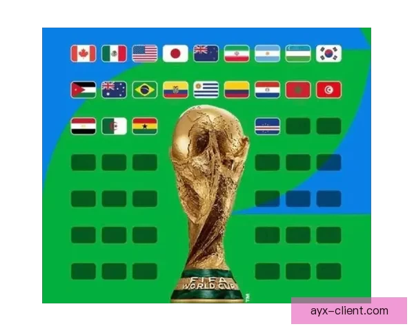 2026年世界杯扩军背景下各洲球队晋级规则全解析