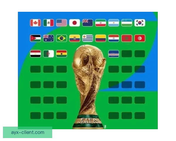 2026年世界杯扩军背景下各洲球队晋级规则全解析