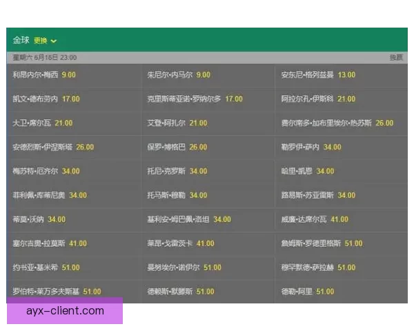 世界杯竞猜赔率网站最新分析与胜负预测全攻略指南