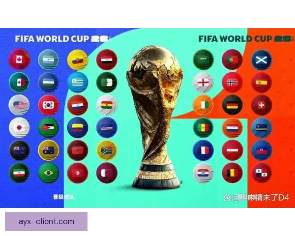 2026世界杯精彩纷呈全球足球盛宴全程赛事解析与看点指南