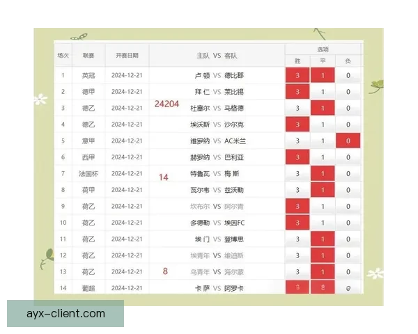 足球竞猜技巧深度分析投注策略与预测方法全解析