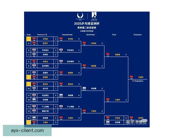 2026世界杯精彩竞猜游戏攻略与热门玩法推荐指南