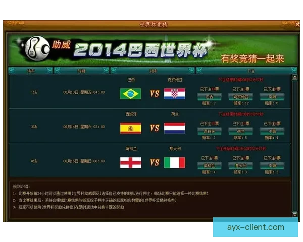 世界杯竞猜赔率全解析与赛果预测技巧深度指南