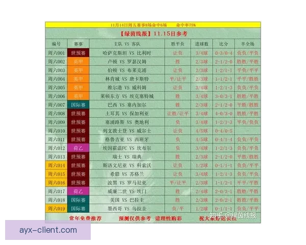 体育竞猜入口全面解析 提供最新最全的赛事信息与投注指南