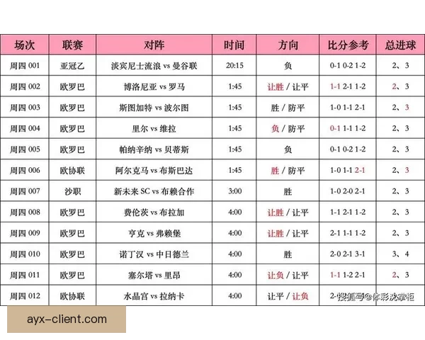 推荐2026世界杯竞猜APP合集：畅享极速预测与精彩赛事互动体验