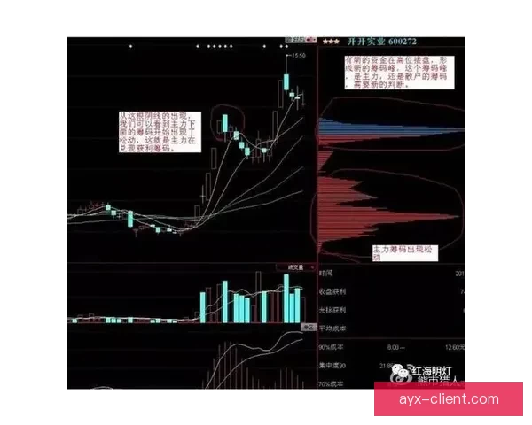 足球竞猜投注技巧全解析 快速提升你的投注策略与获利机会