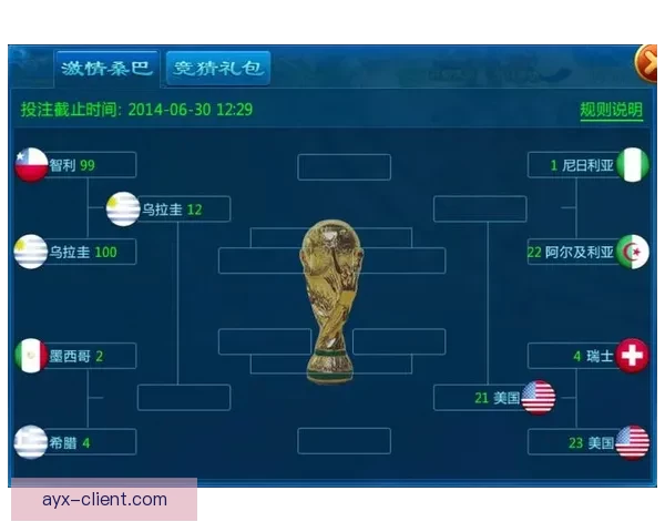 2026世界杯竞猜平台推荐及注意事项详解