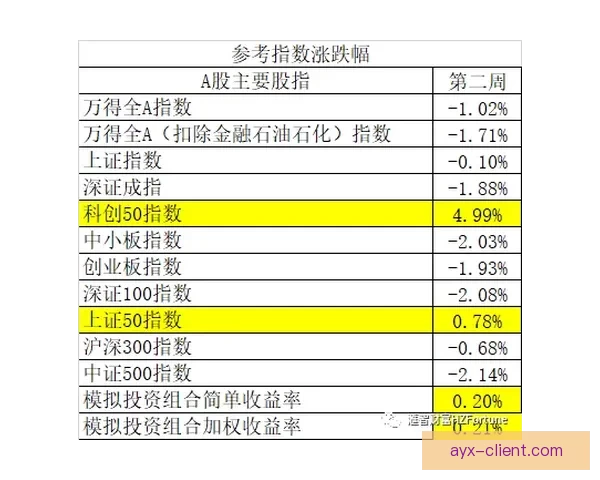 世界杯竞猜比分投注技巧全解析与实战策略助赢高收益指南